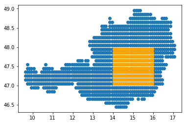 ../_images/examples_subsetting_grid_objects_with_shape_files_8_1.png