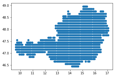 ../_images/examples_subsetting_grid_objects_with_shape_files_6_1.png