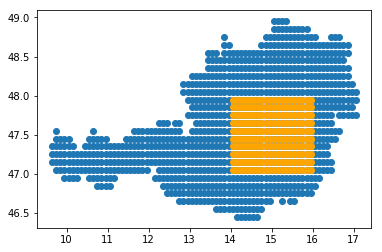 ../_images/examples_subsetting_grid_objects_with_shape_files_8_1.png